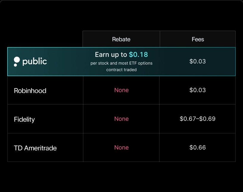 Active Trading Screen 01
